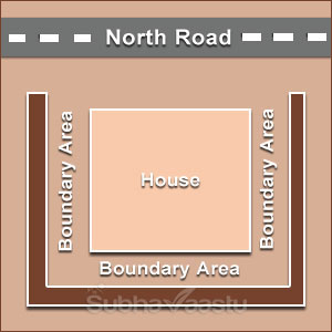 3 directions boundary wall by opening in the North