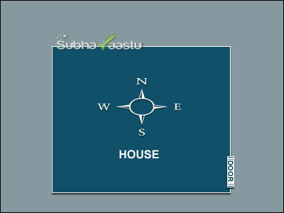 Clashes and Vastu Help to solve