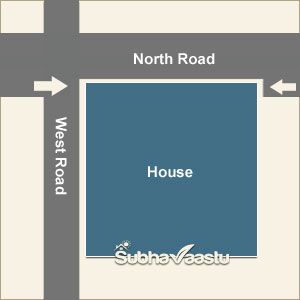 Is North West direction good for House