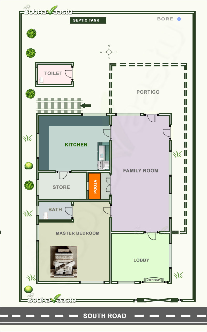 Single bedroom South facing house floor plan as per Vastu