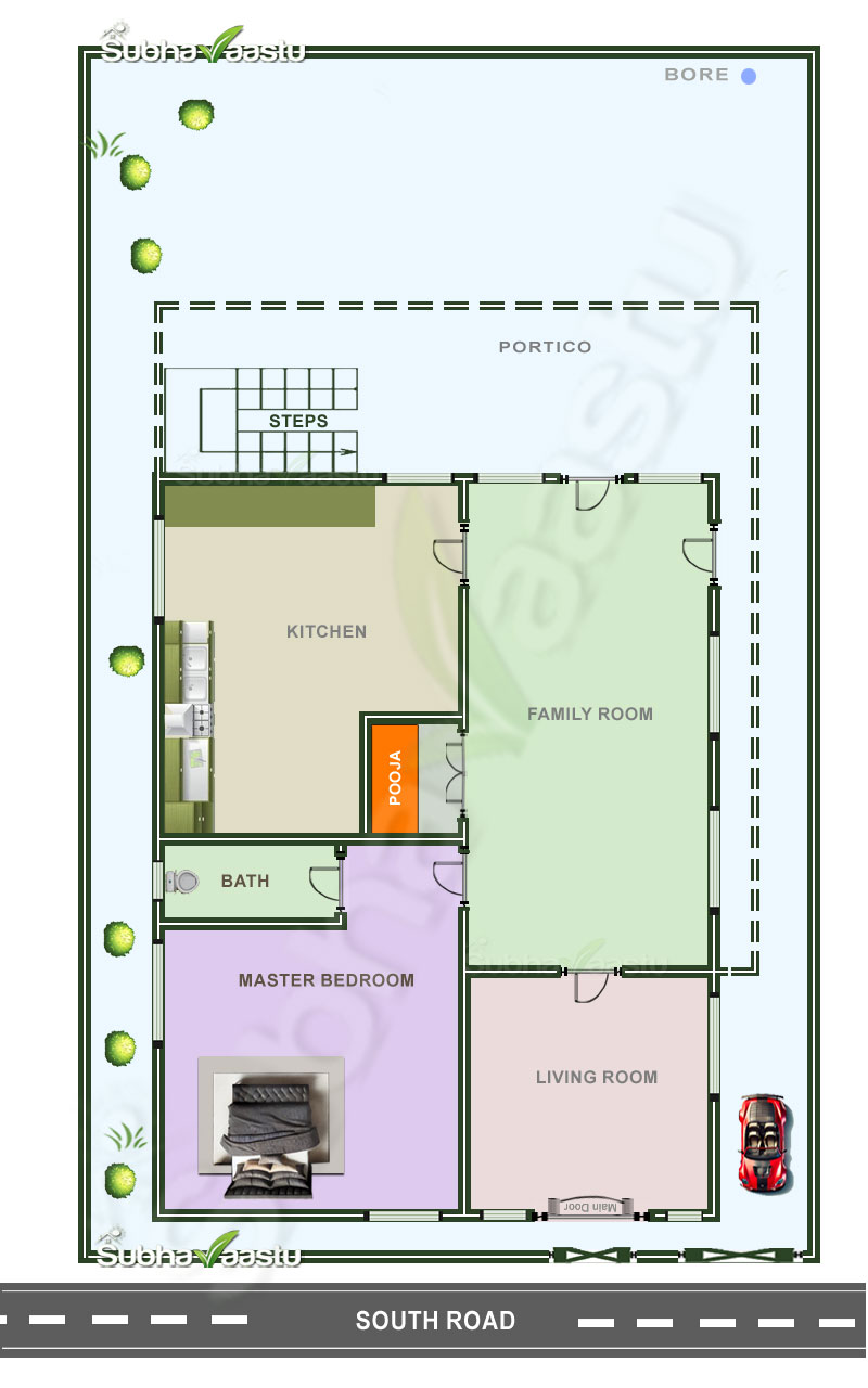 1 BHK South Facing Vastu House Floor Plan