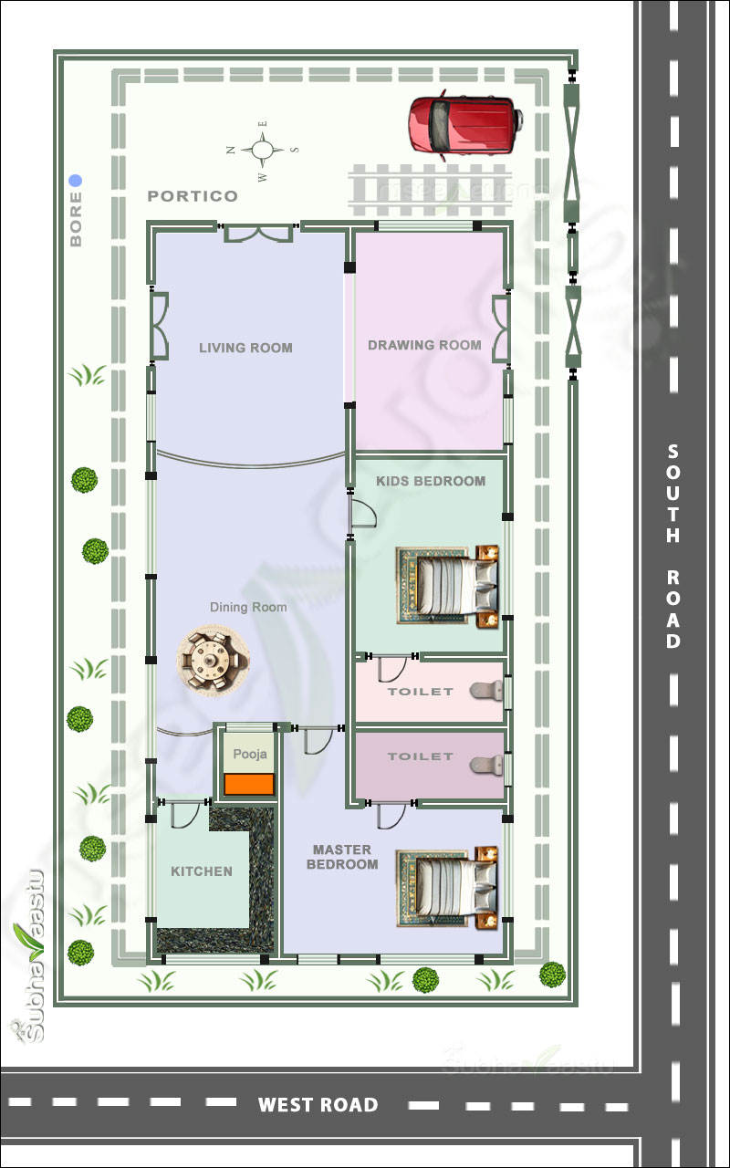 Vastu Shastra For South West Facing Home Www cintronbeveragegroup