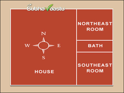 east Bathroom Vastu effects