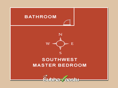 North of Northwest toilet