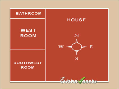 Northwest direction bathroom