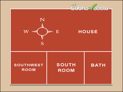 Southeast bathroom Vastu