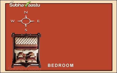 Southwest ideal bed placement for peaceful sleep as per Vastu