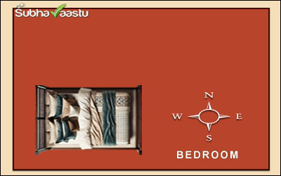 maintain gap between bed and walls