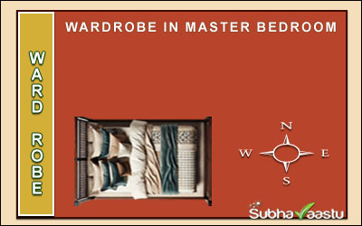 WardRobe in which direction