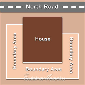 NW extending boundary wall as per Vastu