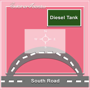 Diesel storage tank for South facing Diesel station