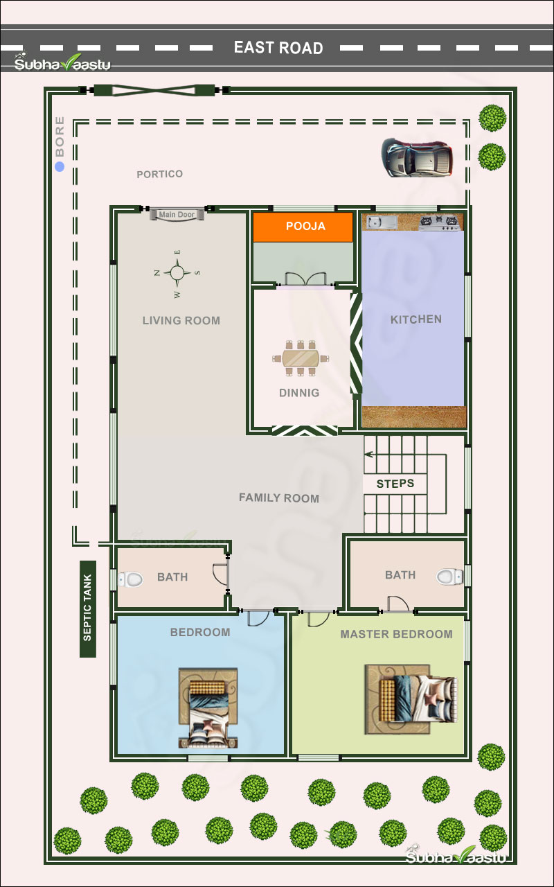 East-facing 2-bedroom home layout with connected kitchen and dining, dedicated Pooja room, and ample green space