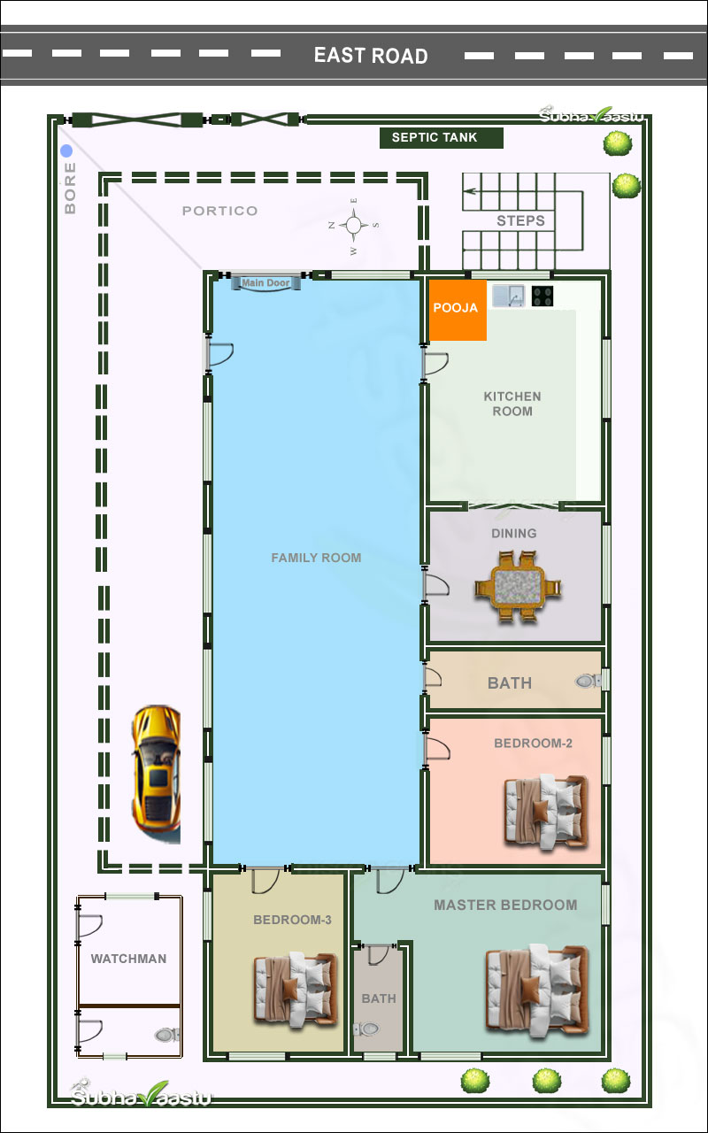 3 bedroom East-facing Vastu compliant home layout with Pooja room, three bedrooms, kitchen in southeast, and central family area for harmonious living