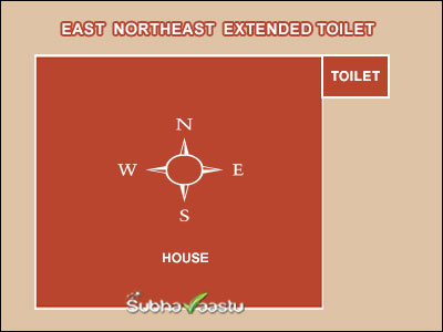 Northeast extended toilet