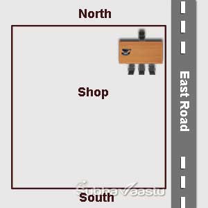 vastu for shop facing east in tamil