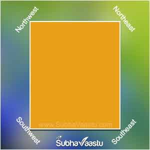 Vastu Corners