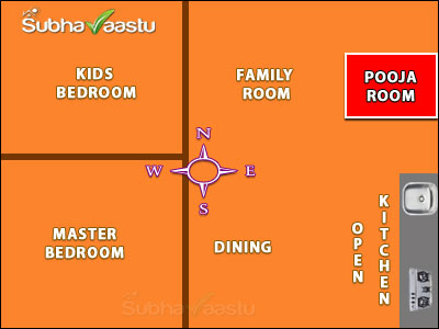 eastern-Northeast pooja room