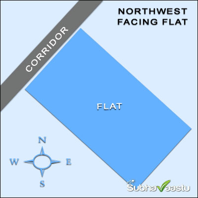 Northwest facing flat