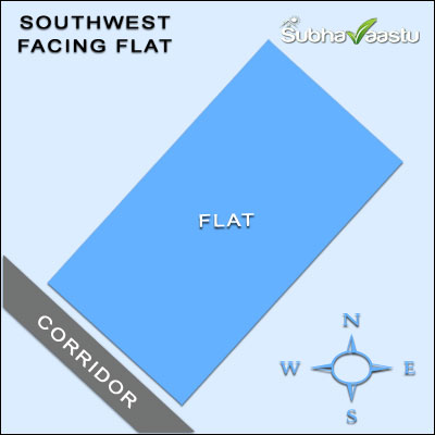 Southwest facing flat