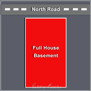 Basement in North direction