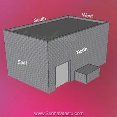 Over expenses and Vastu