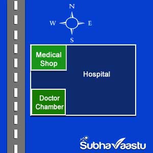 Hospitals Vastu in Hindi