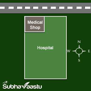 hospitals vastu in Telugu