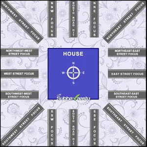 road hitting house vastu problems and solutions for Idaho properties USA