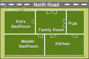 North Plan