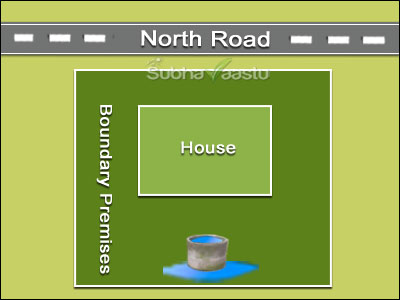 north facing home Vastu