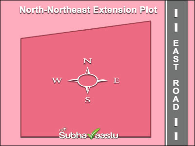 North-Northeast Extension Plot