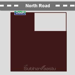 Vastu tips for North Facing shops