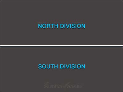 North and South Quadrant Portions