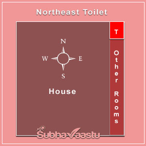 Northeast toilet as per vastu