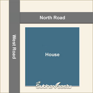 northwest house vastu in Telugu