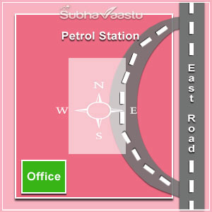 Office Room in the Petrol Station