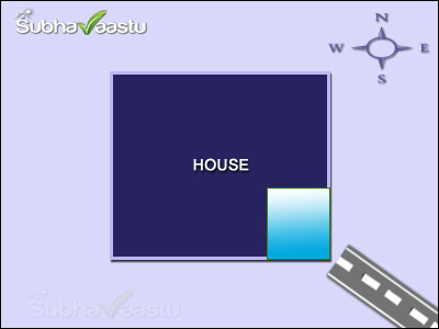 how to solve property disputes with vastu