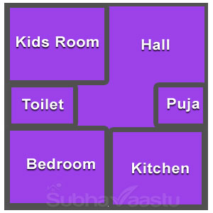 Toilet opposite to puja room