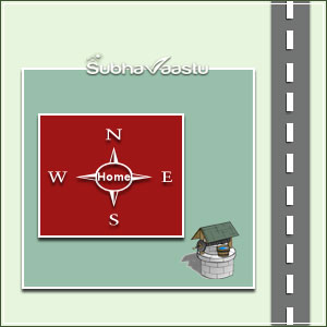 Vastu for litigations