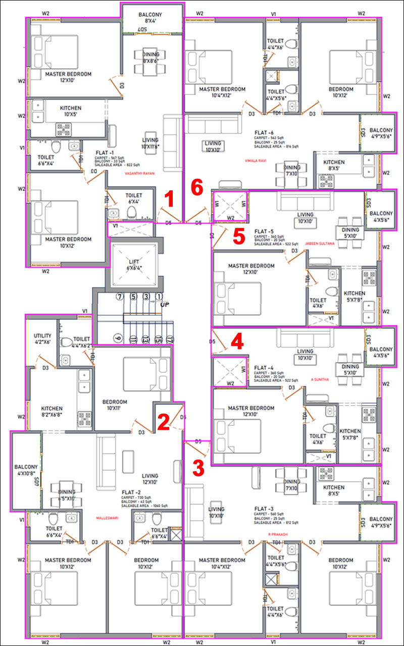 How to select a best Vastu flat in an apartment