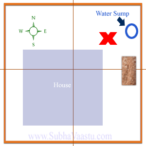 Water sump and Septic Tank vastu