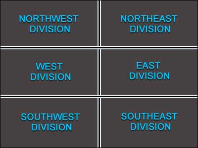 The Place divided into six divisions