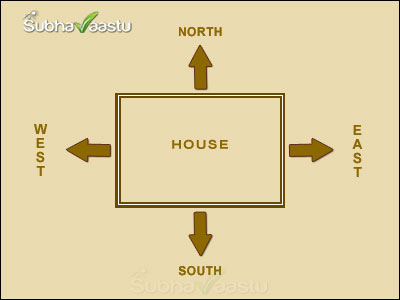 Vastu for Skewed properties