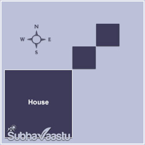 Vastu for Street Focus