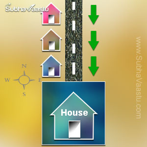 famous vastu consultants in Telangana