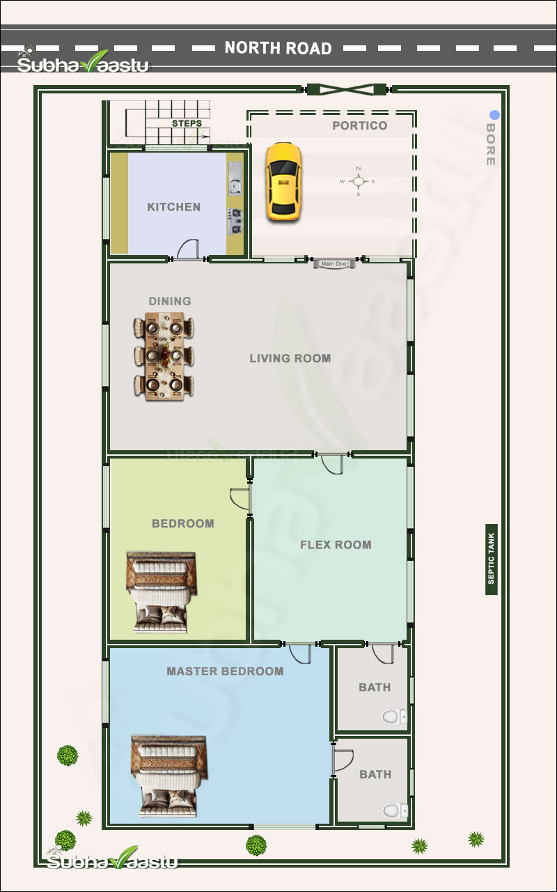 2 bedrooms best north facing house vastu plan