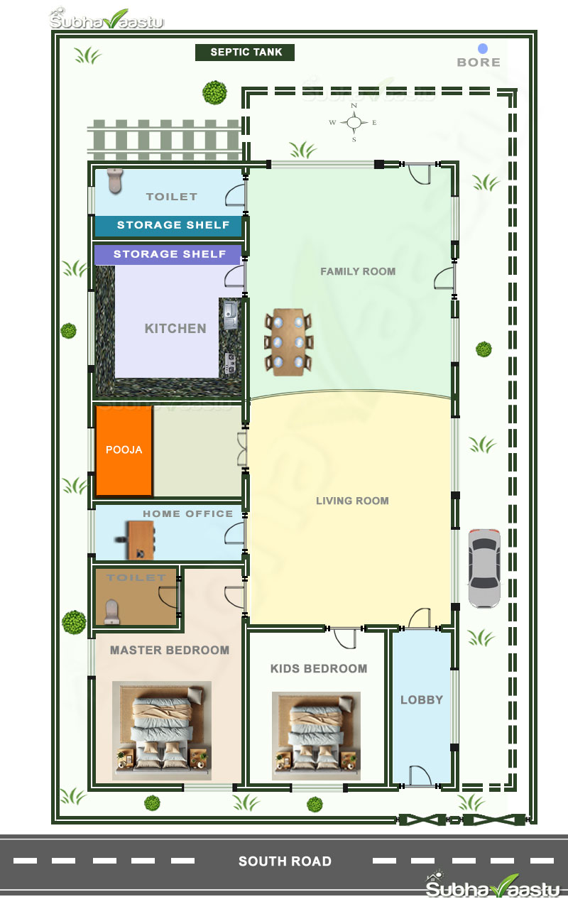 two BHK vastu home plan for south face plot