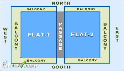 Each Floor two flats