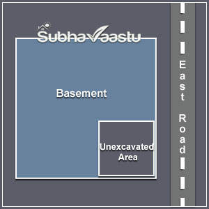 Unexcavated place in Southeast