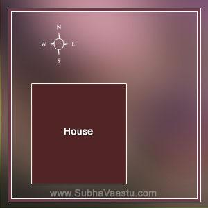 Vastu for Cine Actors